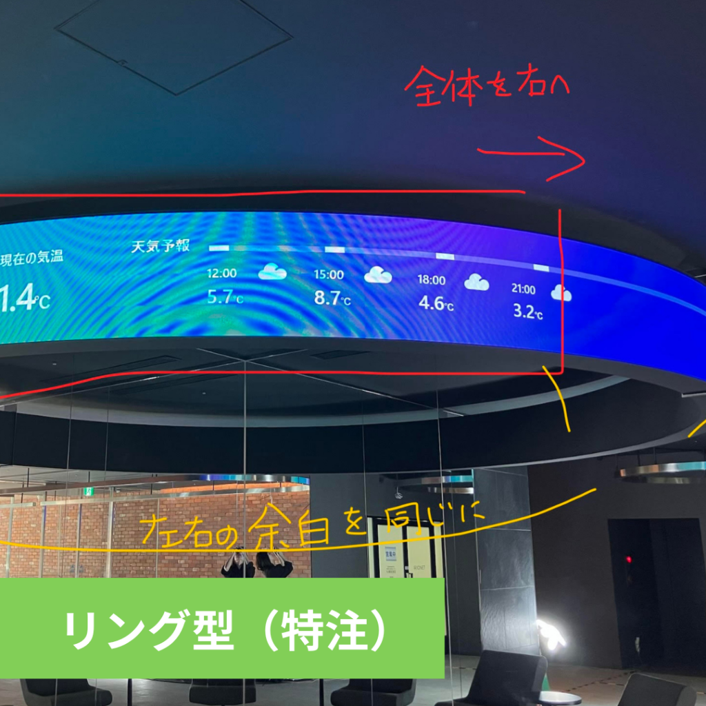 札幌駅前商業施設