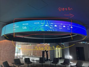 札幌駅前商業施設(仮)